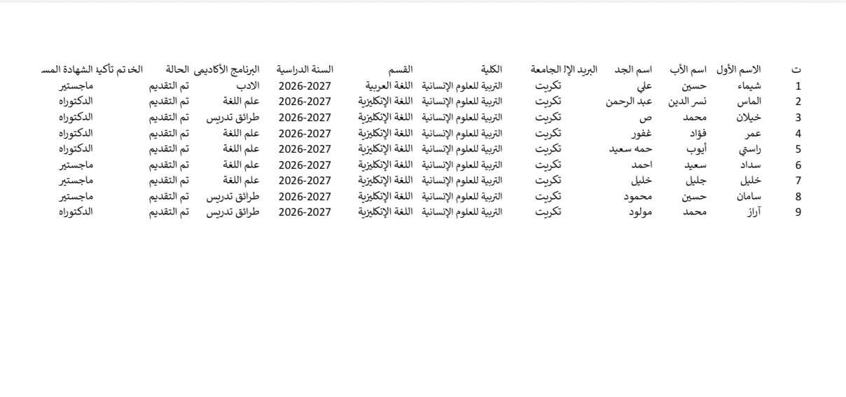 قناة قبول اقليم كردستان